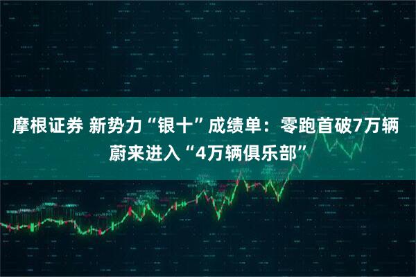 摩根证券 新势力“银十”成绩单：零跑首破7万辆 蔚来进入“4万辆俱乐部”