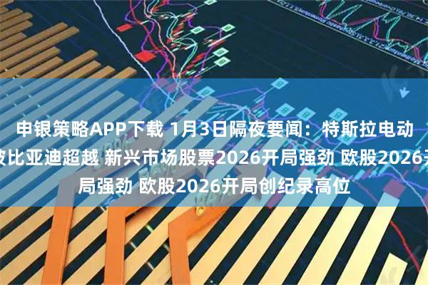 申银策略APP下载 1月3日隔夜要闻：特斯拉电动车年销量首次被比亚迪超越 新兴市场股票2026开局强劲 欧股2026开局创纪录高位